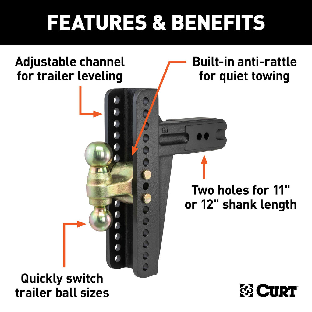 ADJUSTABLE CHANNEL MOUNT, DUAL BALL (2-1/2" SHANK, 20,000 LBS., 10-3/8" DROP) #45927