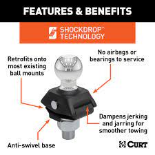 Roockerball 2" Cushion Hitch Trailer Ball (3/4" Shank, 3,500 LBS., Packaged) #40246